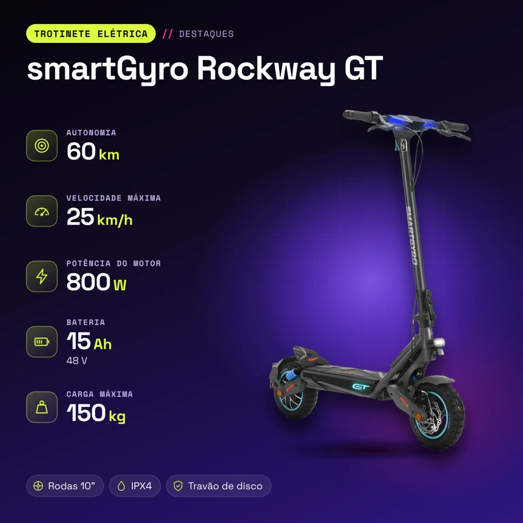 Patinete eléctrico smartGyro Rockway GT 800W 60km 25km/h 10 pulgadas Negro - características