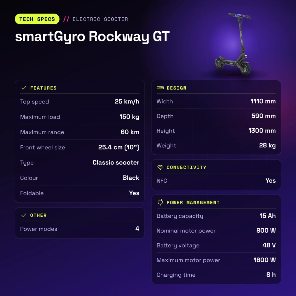 Patinete eléctrico smartGyro Rockway GT 800W 60km 25km/h 10 pulgadas Negro - características