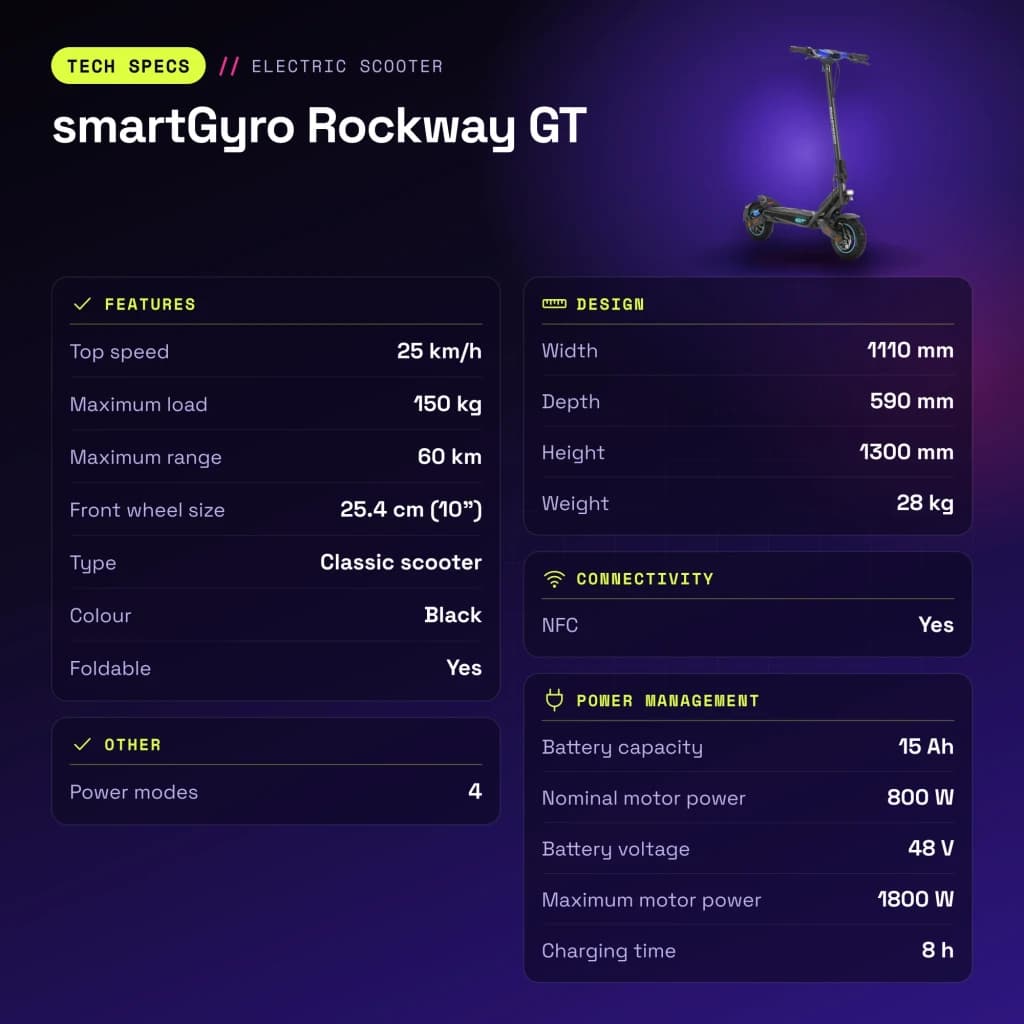Patinete eléctrico smartGyro Rockway GT 800W 60km 25km/h 10 pulgadas Negro - características