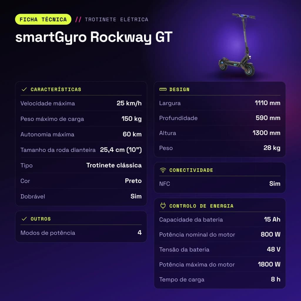 Patinete eléctrico smartGyro Rockway GT 800W 60km 25km/h 10 pulgadas Negro - características
