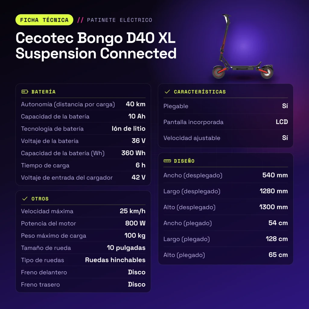 Patinete eléctrico Cecotec Bongo D40 XL Suspension Connected 800W 40km 25km/h 10 pulgadas Negro - características