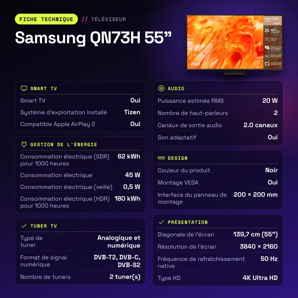 TV Samsung QN73H 55 pouces Neo QLED 4K Tizen Noir - caractéristiques