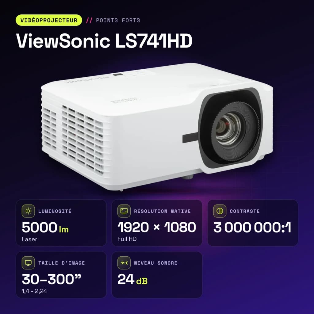 Proyector ViewSonic Láser Full HD 1080p 5000 lúmenes ANSI DLP LS741HD - características