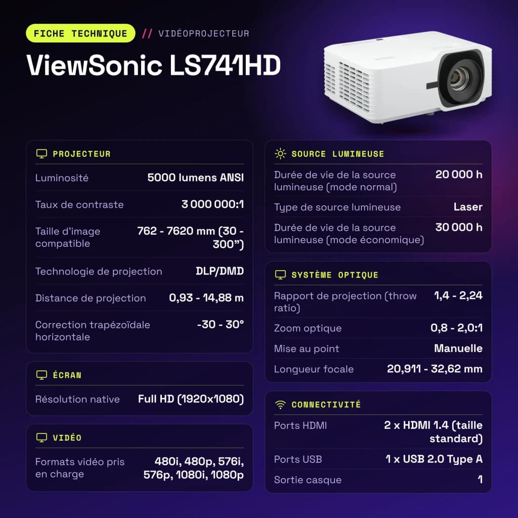 Proyector ViewSonic Láser Full HD 1080p 5000 lúmenes ANSI DLP LS741HD - características