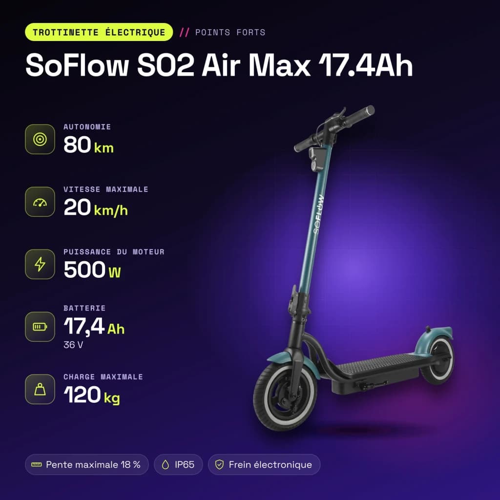 Trottinette électrique SoFlow SO2 Air Max 17.4Ah 500W 80km 20km/h - caractéristiques