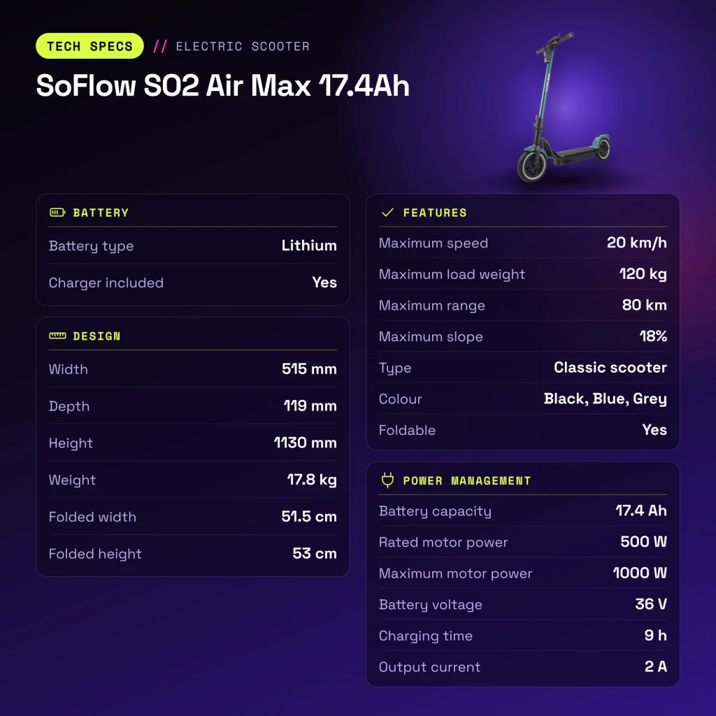 Trottinette électrique SoFlow SO2 Air Max 17.4Ah 500W 80km 20km/h - caractéristiques