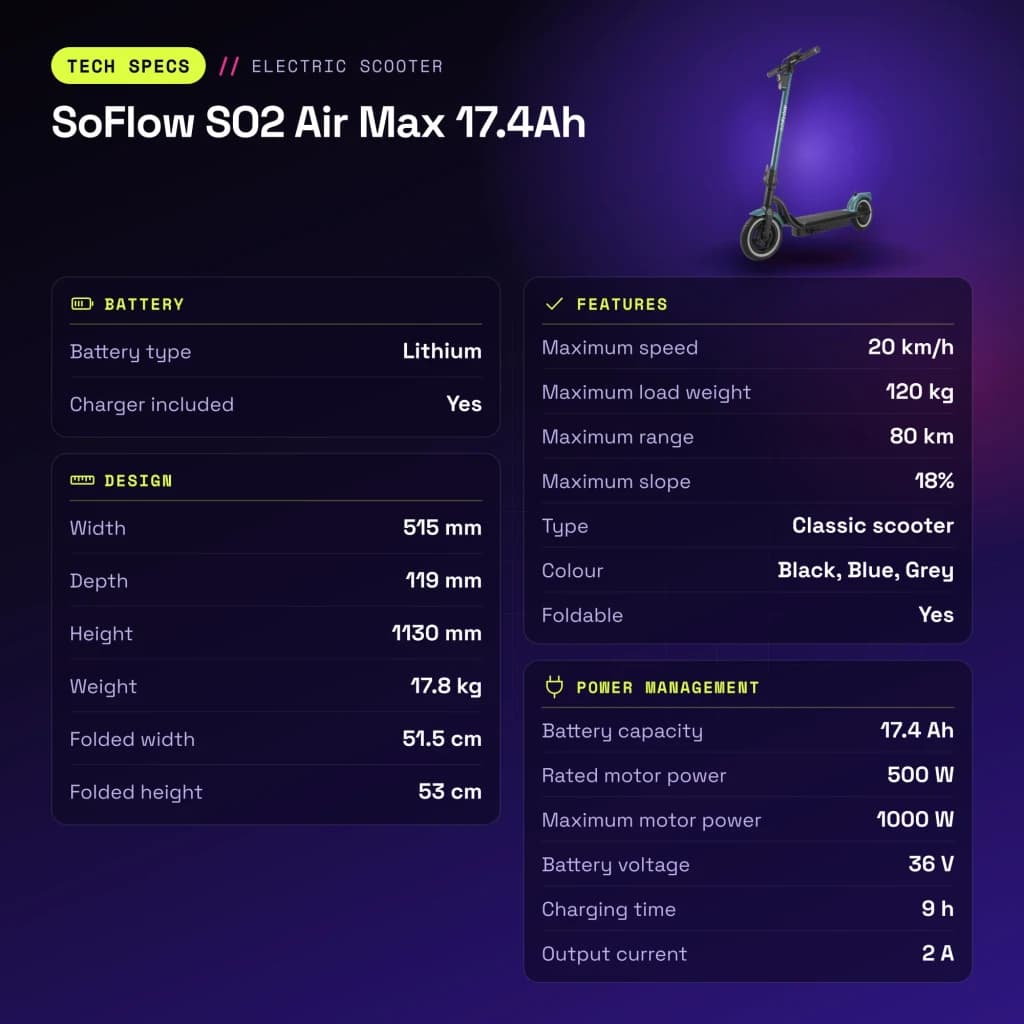 Trottinette électrique SoFlow SO2 Air Max 17.4Ah 500W 80km 20km/h - caractéristiques