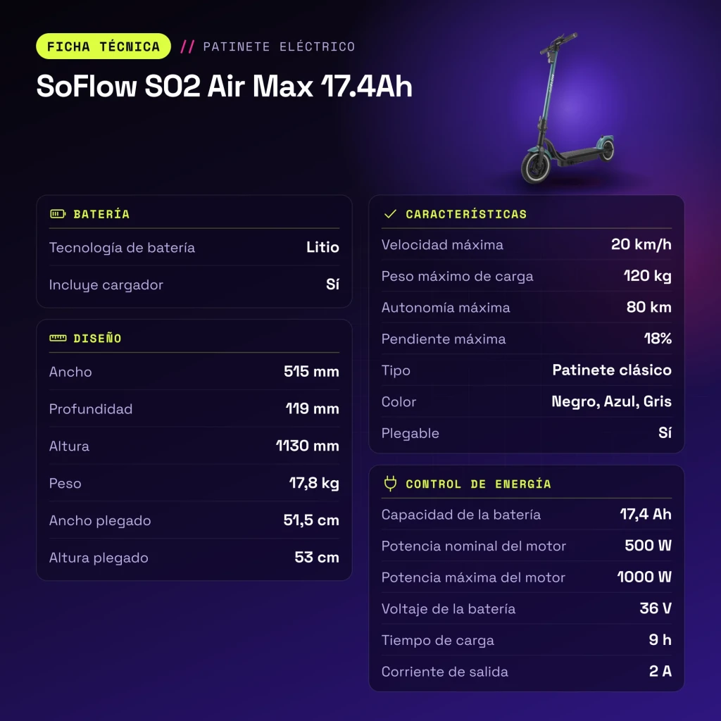 Trottinette électrique SoFlow SO2 Air Max 17.4Ah 500W 80km 20km/h - caractéristiques