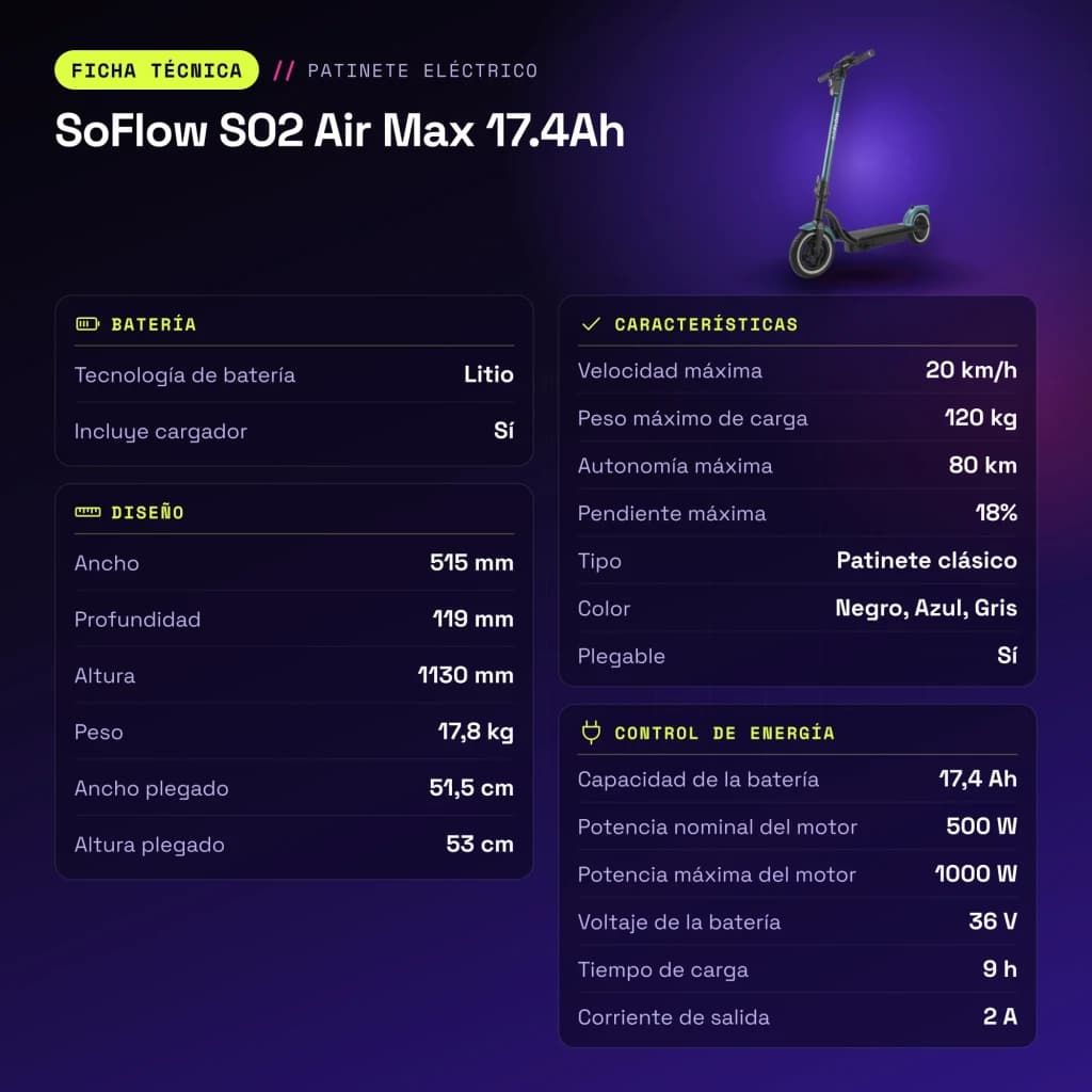 Trottinette électrique SoFlow SO2 Air Max 17.4Ah 500W 80km 20km/h - caractéristiques
