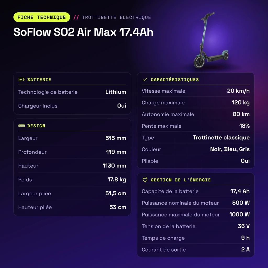 Trottinette électrique SoFlow SO2 Air Max 17.4Ah 500W 80km 20km/h - caractéristiques