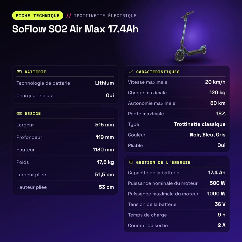 Trottinette électrique SoFlow SO2 Air Max 17.4Ah 500W 80km 20km/h - caractéristiques