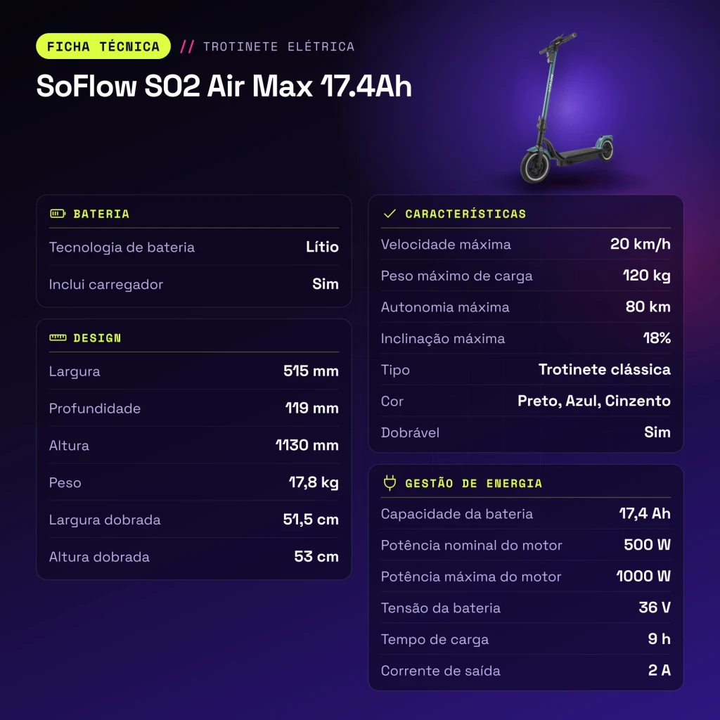 Trottinette électrique SoFlow SO2 Air Max 17.4Ah 500W 80km 20km/h - caractéristiques