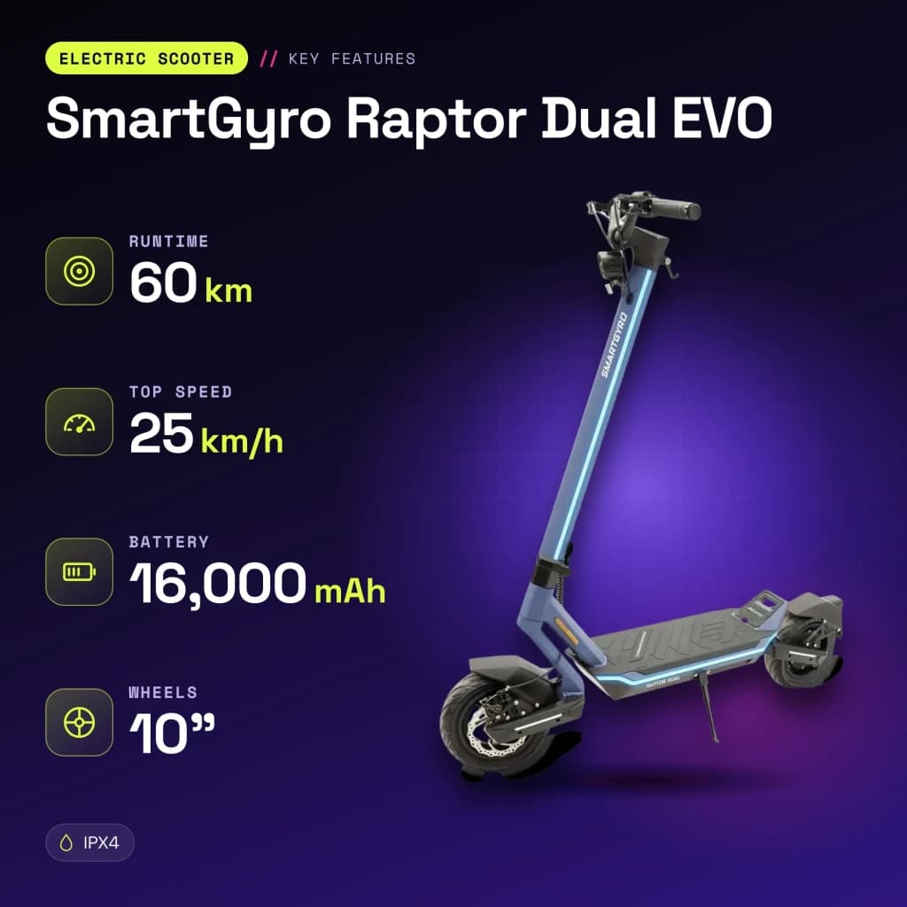 Trottinette Électrique SmartGyro Raptor Dual EVO 2x1000W 60km 25km/h 10 pouces Noir/Bleu - caractéristiques