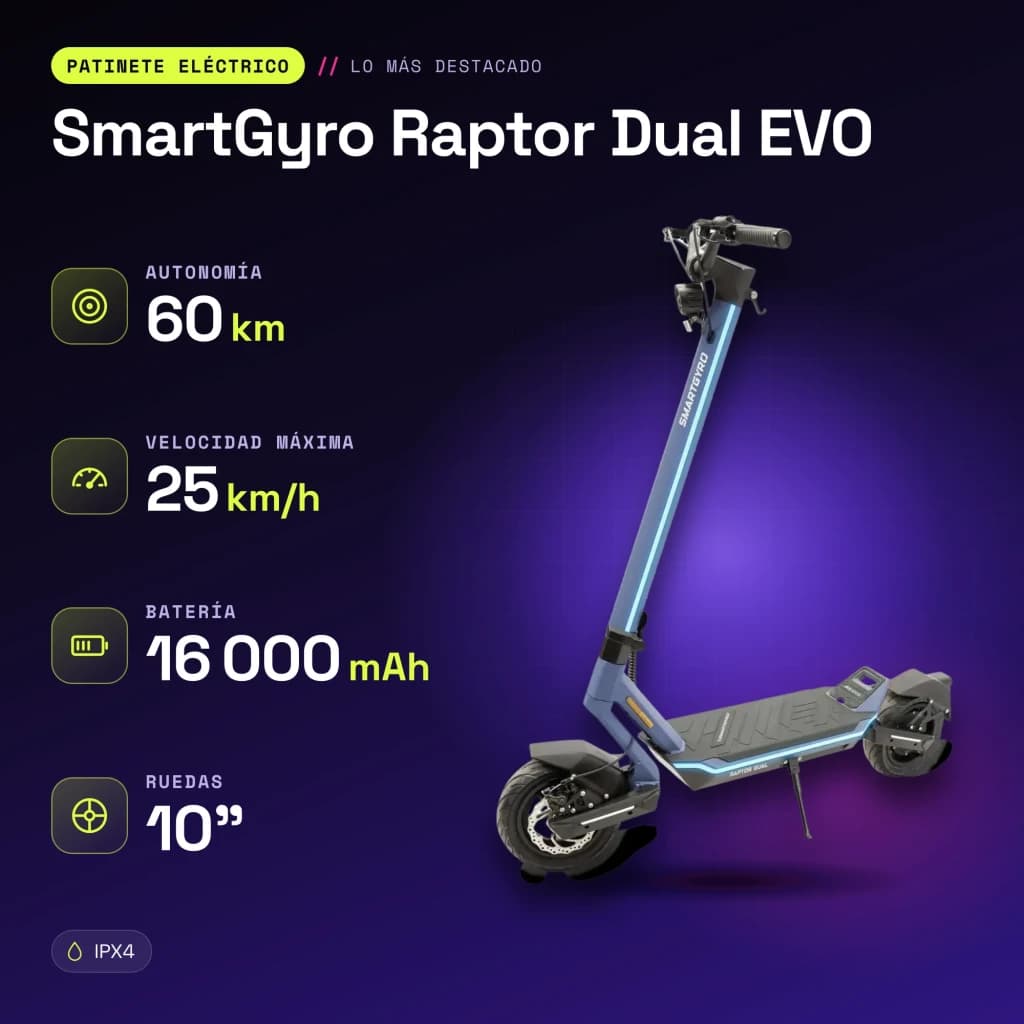 Trottinette Électrique SmartGyro Raptor Dual EVO 2x1000W 60km 25km/h 10 pouces Noir/Bleu - caractéristiques
