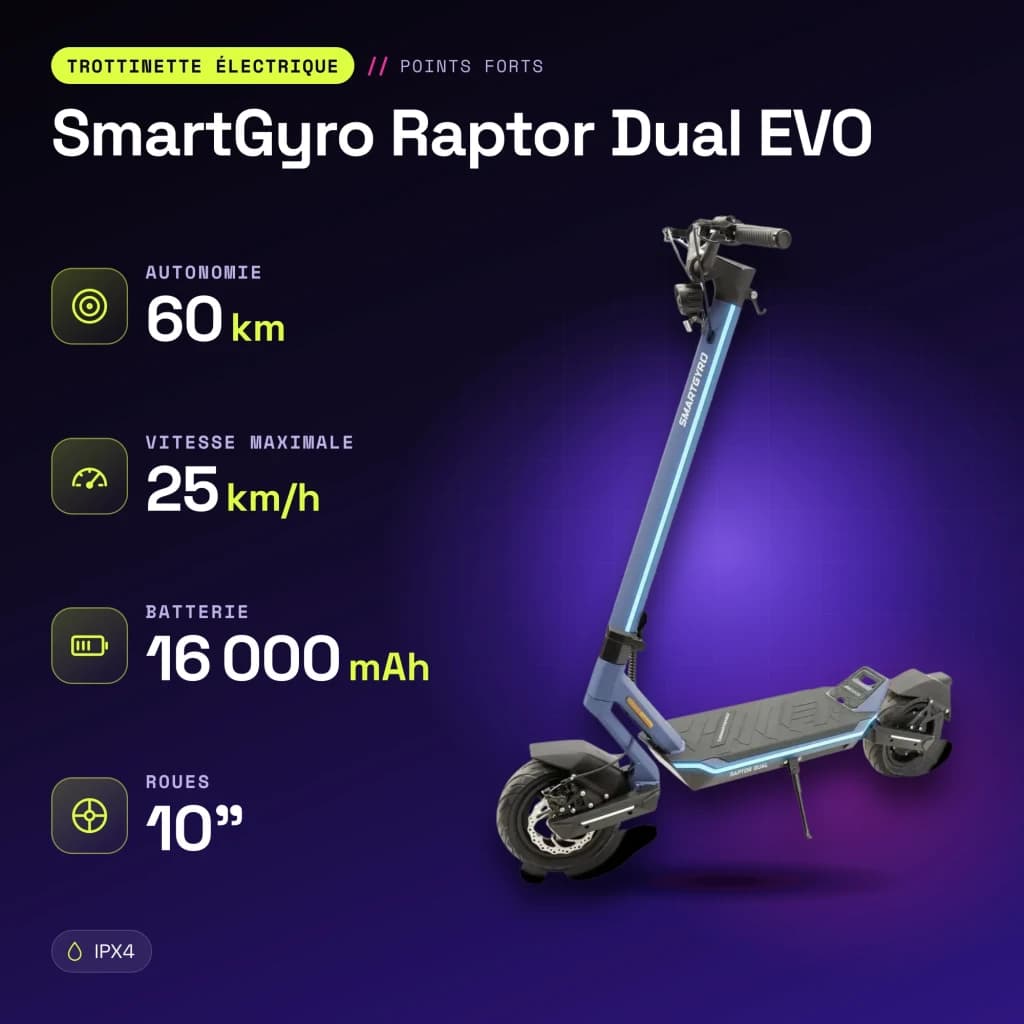 Trottinette Électrique SmartGyro Raptor Dual EVO 2x1000W 60km 25km/h 10 pouces Noir/Bleu - caractéristiques