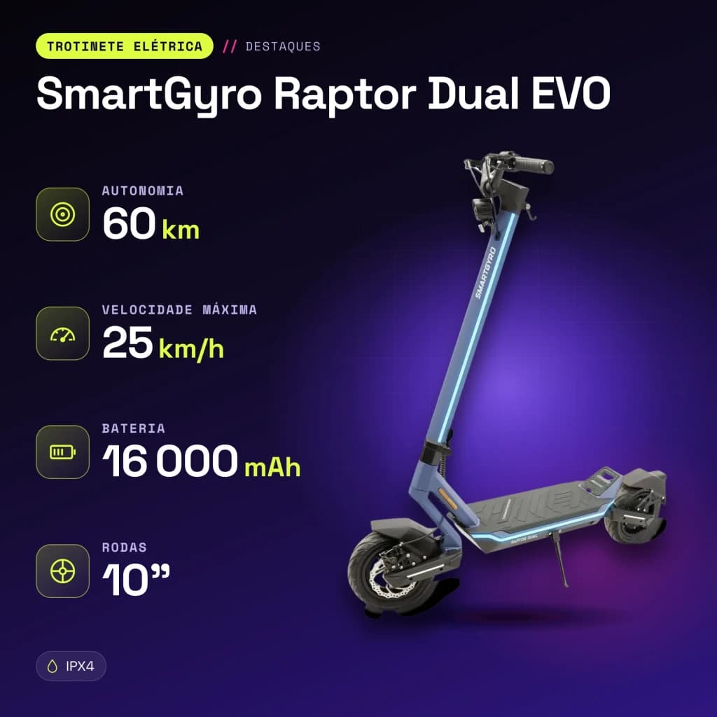 Trottinette Électrique SmartGyro Raptor Dual EVO 2x1000W 60km 25km/h 10 pouces Noir/Bleu - caractéristiques