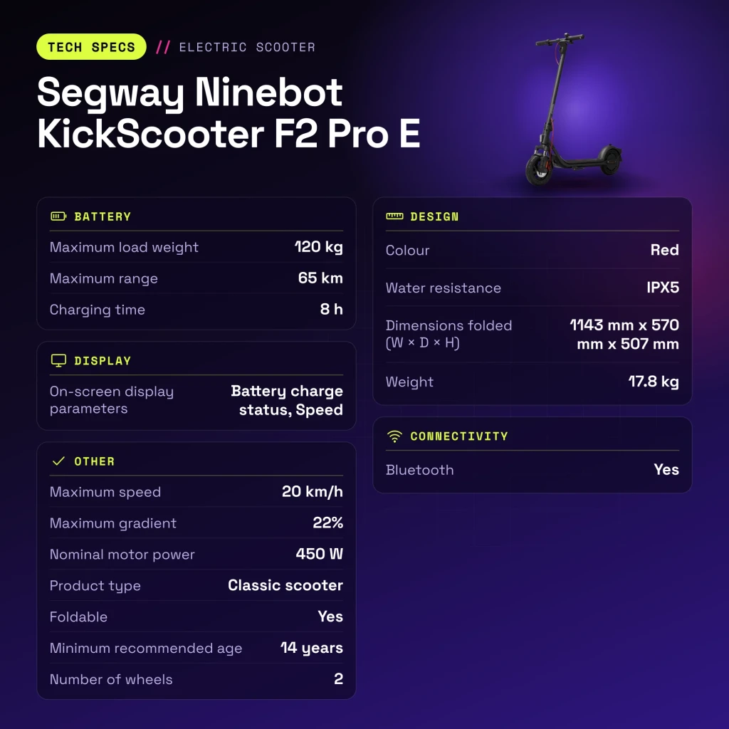 Patinete Eléctrico Segway Ninebot KickScooter F2 Pro E 450W 65km 20km/h 10 pulgadas Rojo - características