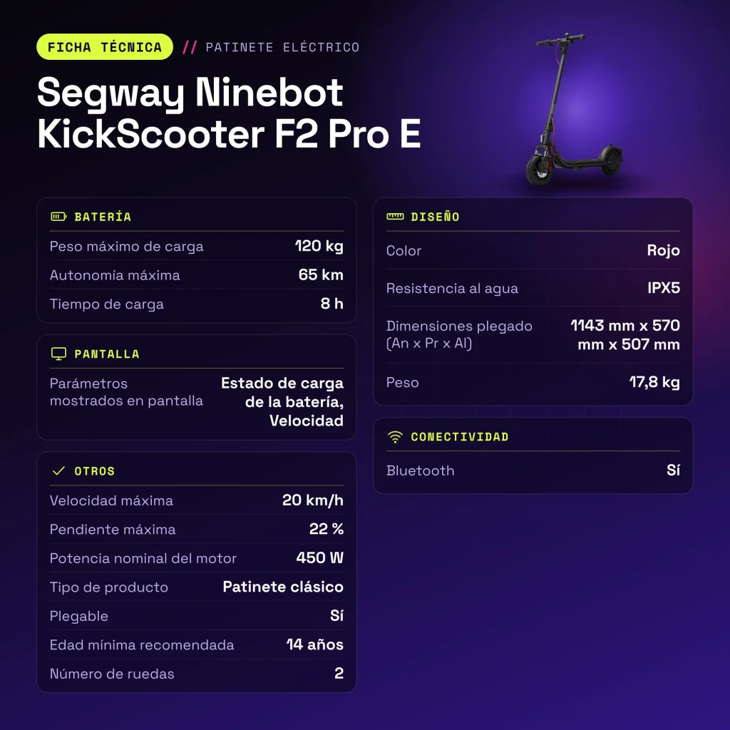 Patinete Eléctrico Segway Ninebot KickScooter F2 Pro E 450W 65km 20km/h 10 pulgadas Rojo - características
