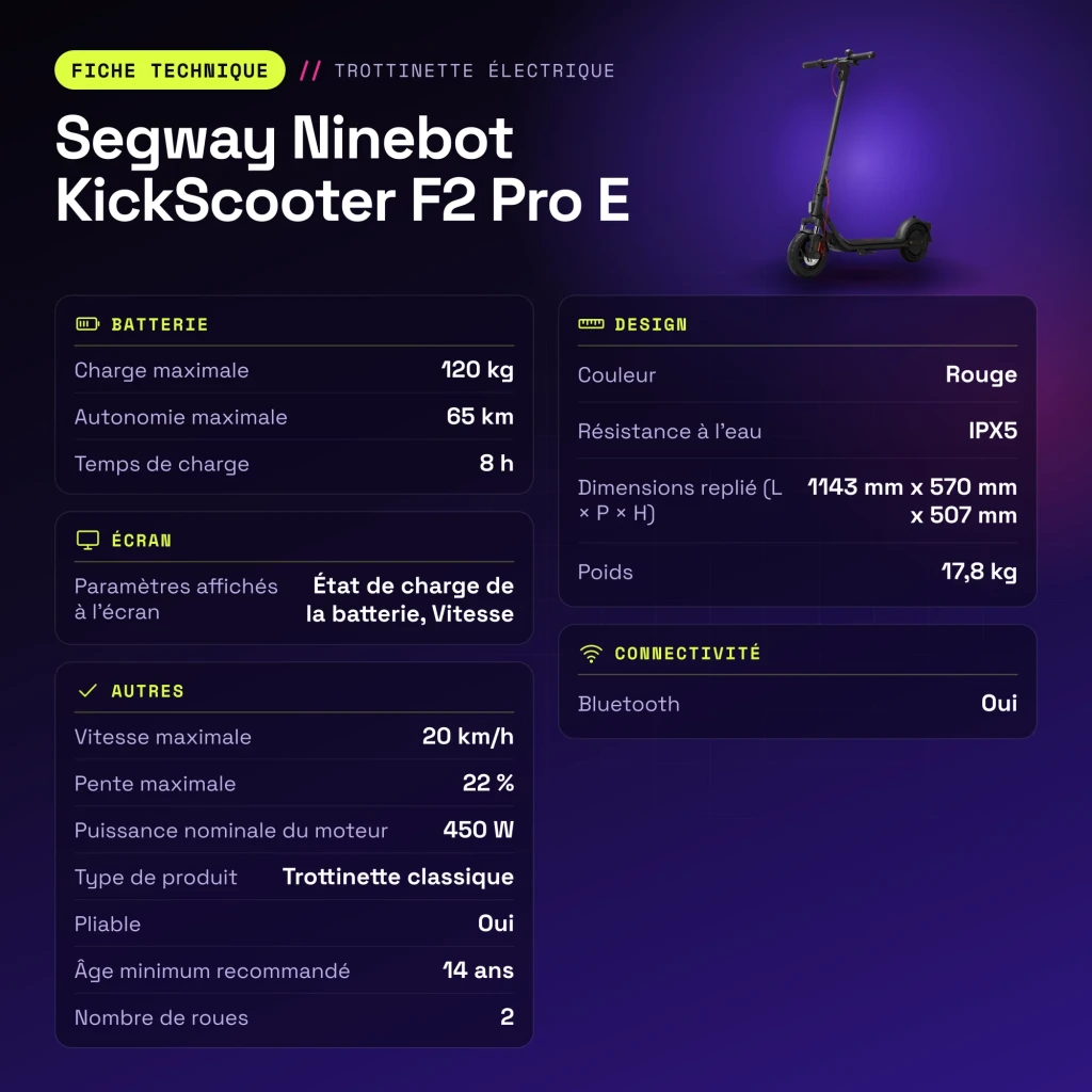 Patinete Eléctrico Segway Ninebot KickScooter F2 Pro E 450W 65km 20km/h 10 pulgadas Rojo - características