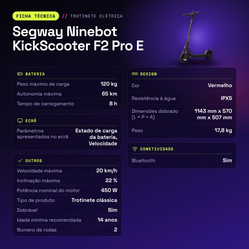 Patinete Eléctrico Segway Ninebot KickScooter F2 Pro E 450W 65km 20km/h 10 pulgadas Rojo - características