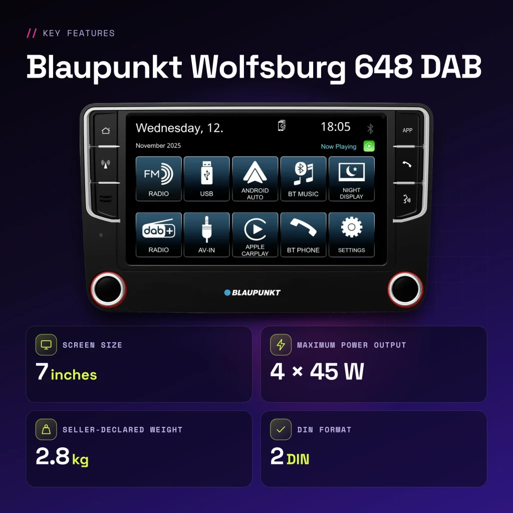 Autorradio Blaupunkt Wolfsburg 648 DAB Negro CarPlay Android Auto Inalámbrico 7 pulgadas - características