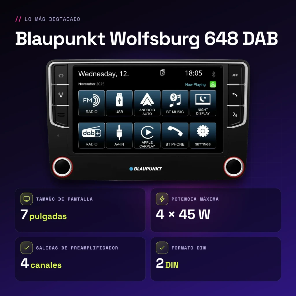 Autorradio Blaupunkt Wolfsburg 648 DAB Negro CarPlay Android Auto Inalámbrico 7 pulgadas - características