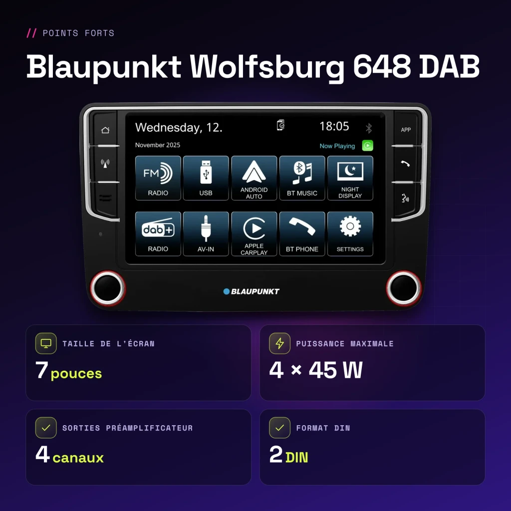 Autorradio Blaupunkt Wolfsburg 648 DAB Negro CarPlay Android Auto Inalámbrico 7 pulgadas - características