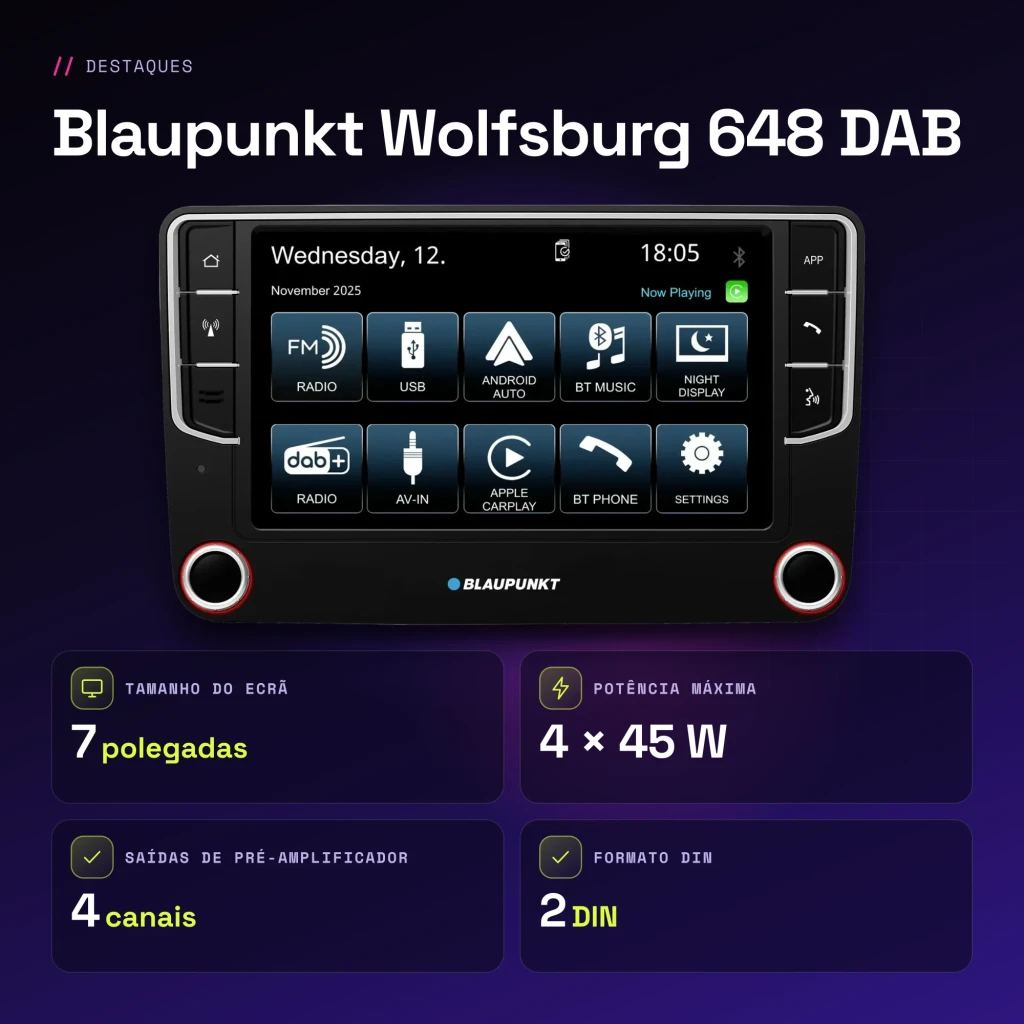 Autorradio Blaupunkt Wolfsburg 648 DAB Negro CarPlay Android Auto Inalámbrico 7 pulgadas - características