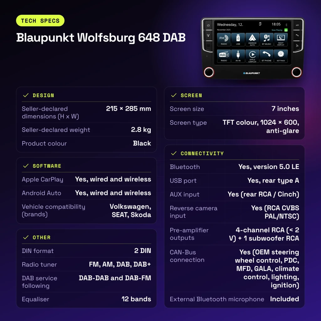 Autorradio Blaupunkt Wolfsburg 648 DAB Negro CarPlay Android Auto Inalámbrico 7 pulgadas - características