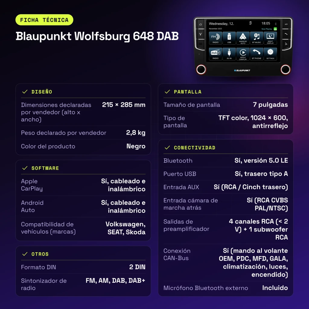 Autorradio Blaupunkt Wolfsburg 648 DAB Negro CarPlay Android Auto Inalámbrico 7 pulgadas - características