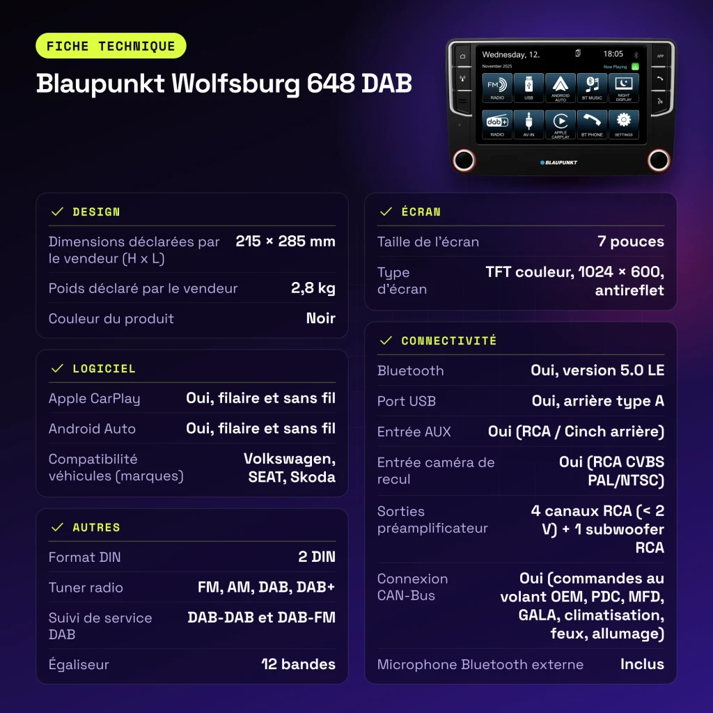 Autorradio Blaupunkt Wolfsburg 648 DAB Negro CarPlay Android Auto Inalámbrico 7 pulgadas - características