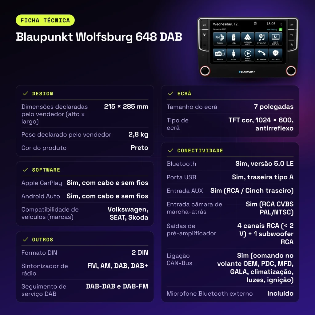 Autorradio Blaupunkt Wolfsburg 648 DAB Negro CarPlay Android Auto Inalámbrico 7 pulgadas - características