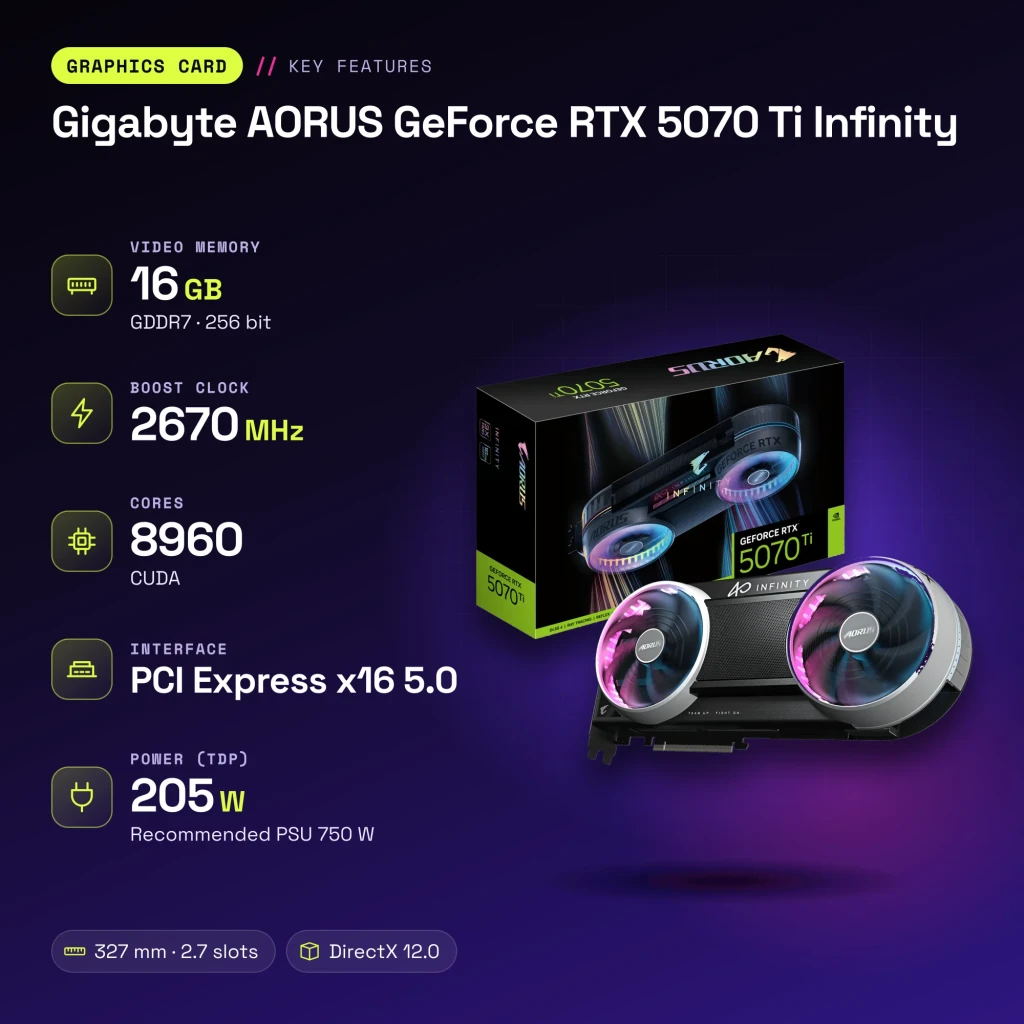 Gigabyte AORUS GeForce RTX 5070 Ti Infinity 16 Go GDDR7 Noir - caractéristiques
