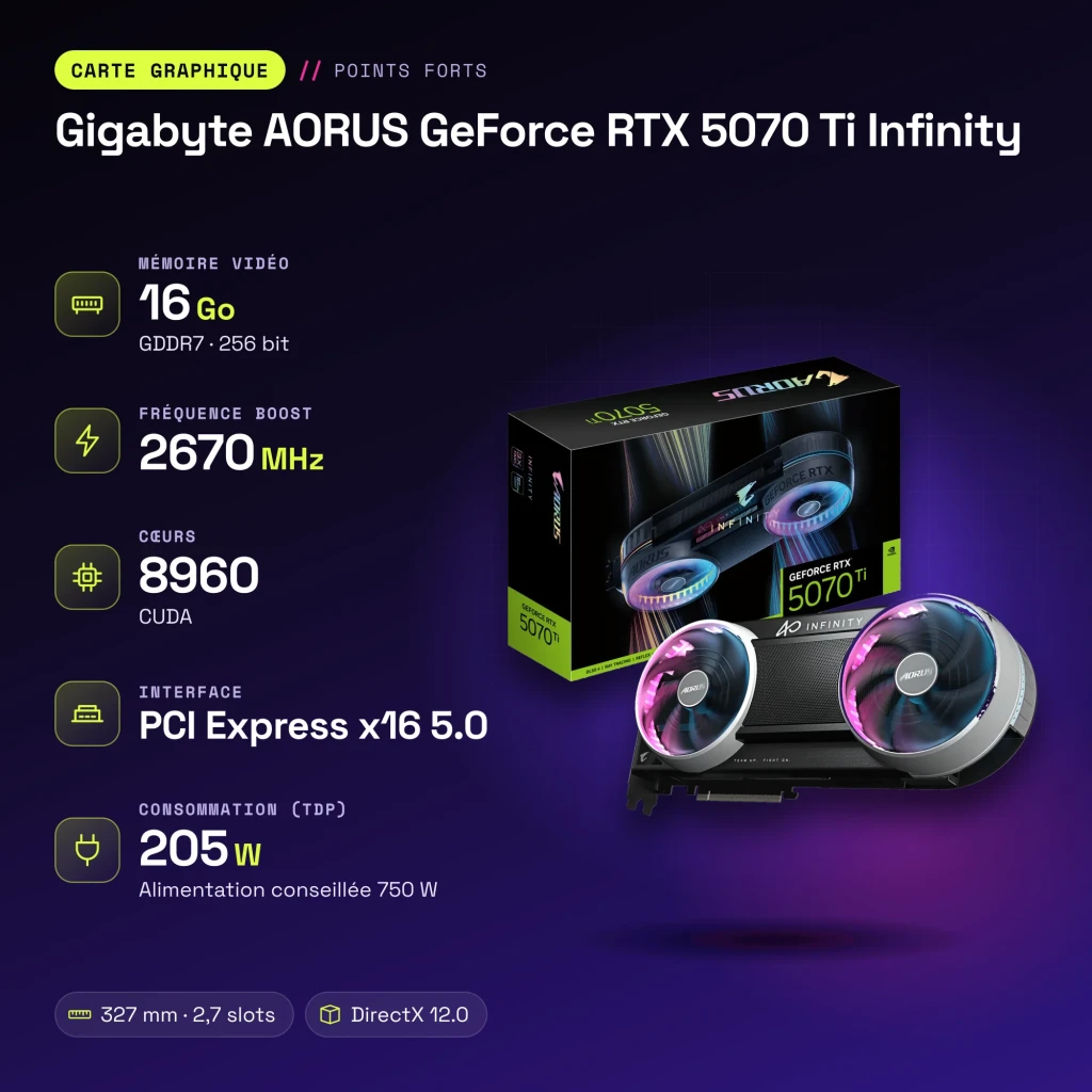 Gigabyte AORUS GeForce RTX 5070 Ti Infinity 16 Go GDDR7 Noir - caractéristiques