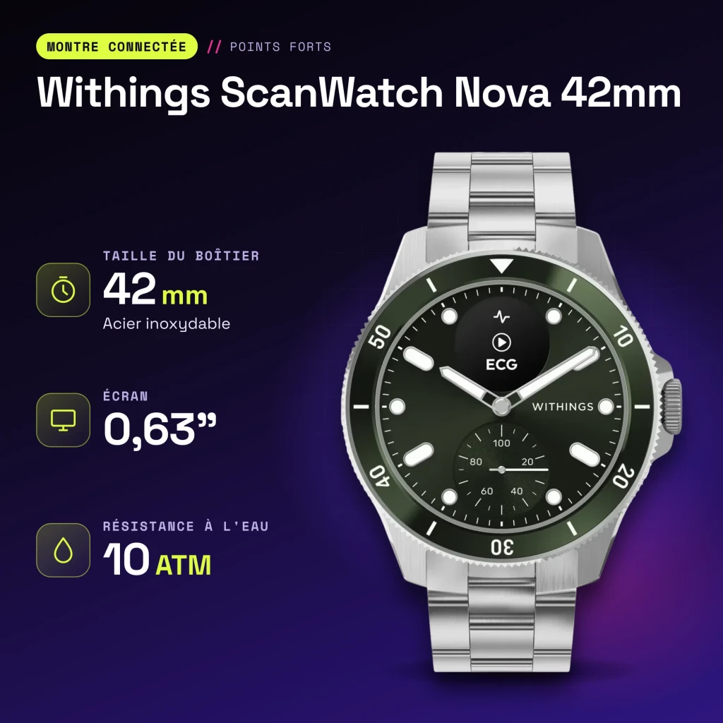 Withings ScanWatch Nova 42mm Verde SpO2 · Temperatura piel · FC · GPS - características