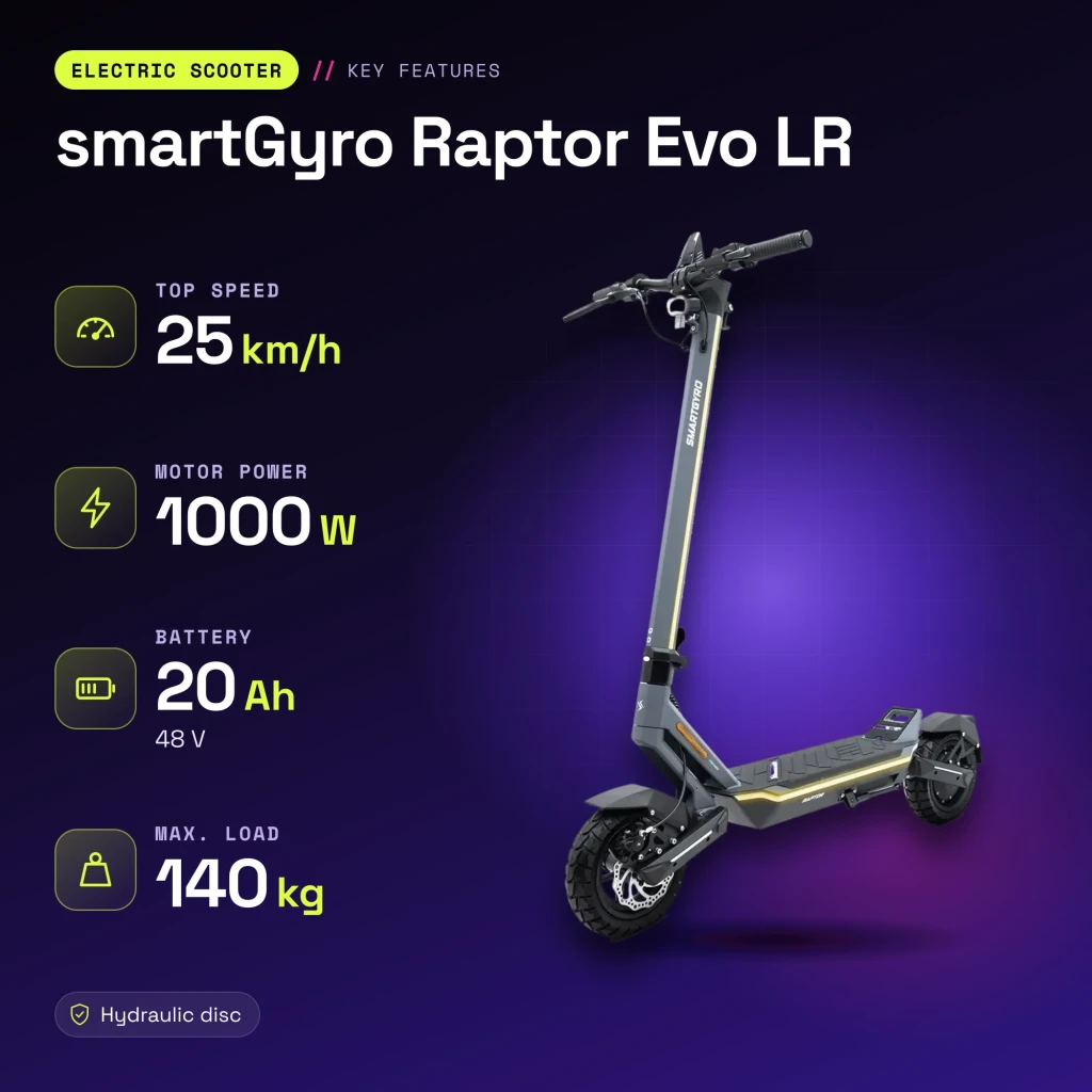 Patinete eléctrico smartGyro Raptor Evo LR 1000W 75km 25km/h 10 pulgadas Gris - características