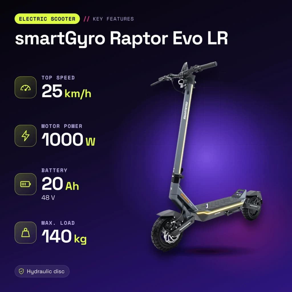 Patinete eléctrico smartGyro Raptor Evo LR 1000W 75km 25km/h 10 pulgadas Gris - características