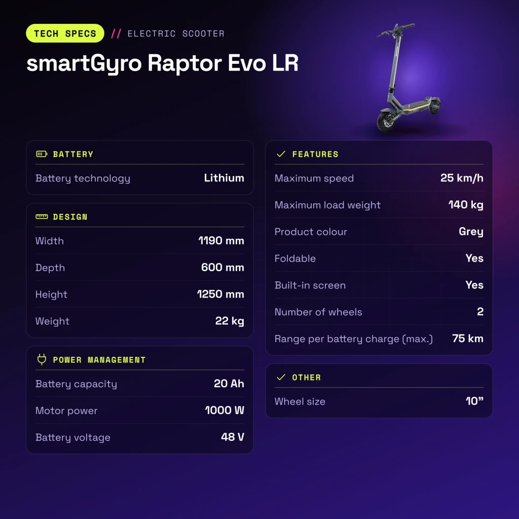 Patinete eléctrico smartGyro Raptor Evo LR 1000W 75km 25km/h 10 pulgadas Gris - características