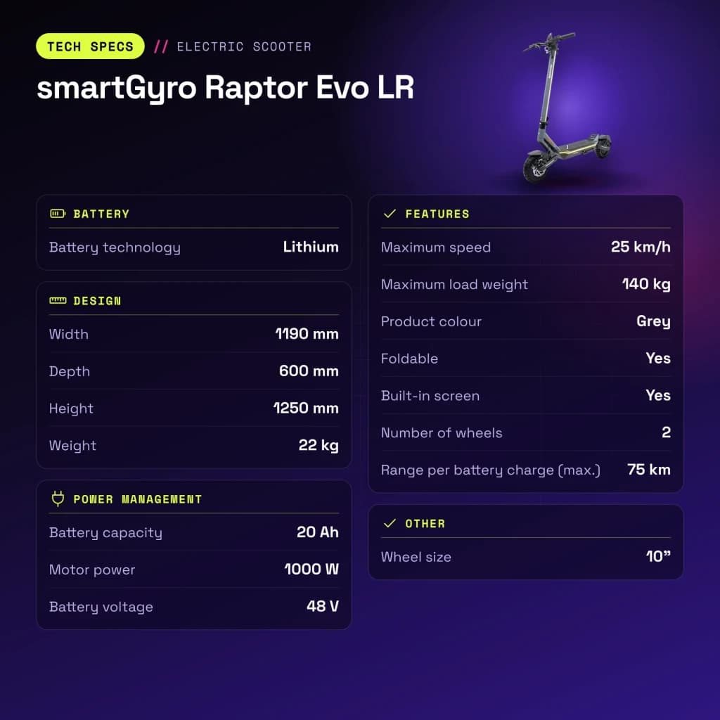 Patinete eléctrico smartGyro Raptor Evo LR 1000W 75km 25km/h 10 pulgadas Gris - características