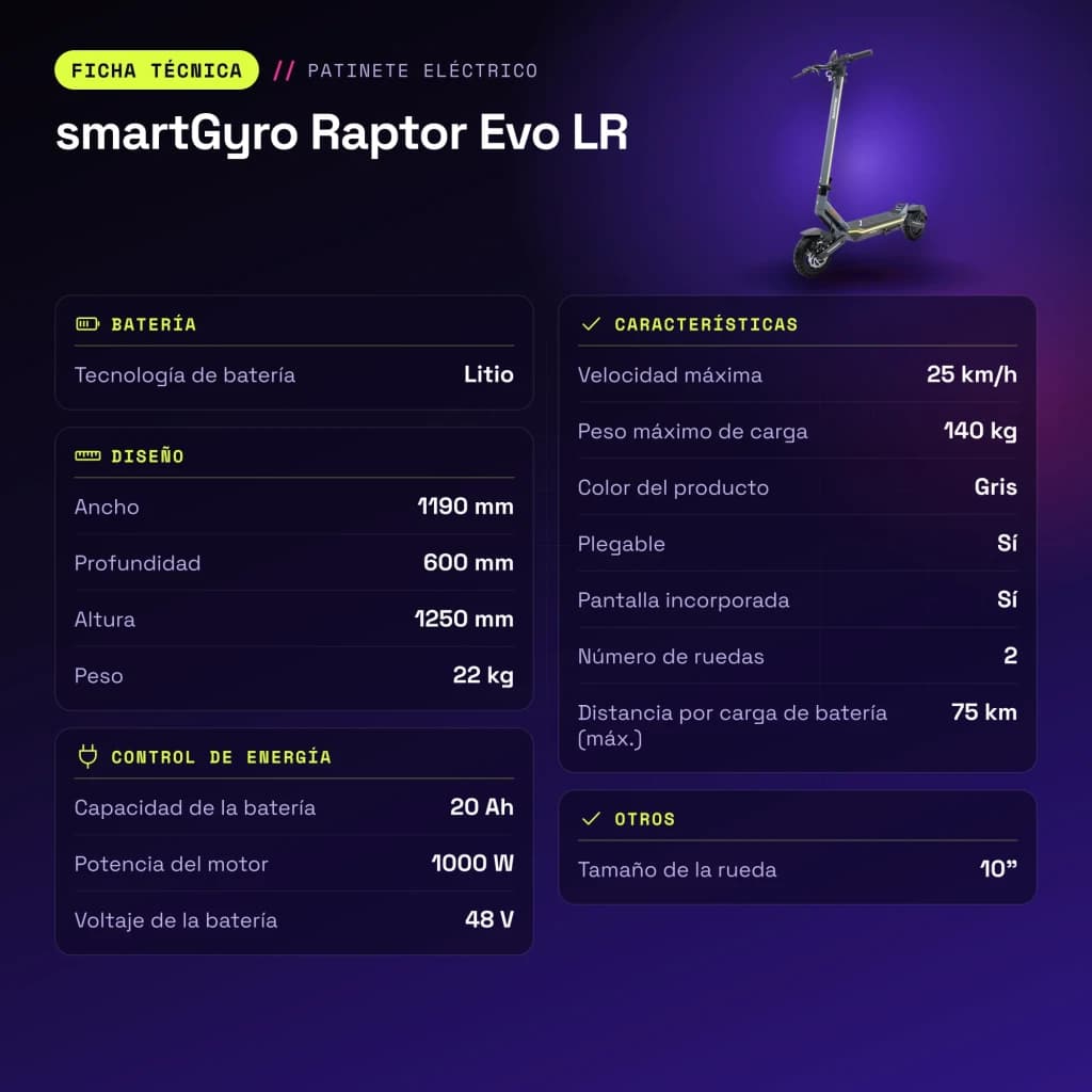 Patinete eléctrico smartGyro Raptor Evo LR 1000W 75km 25km/h 10 pulgadas Gris - características