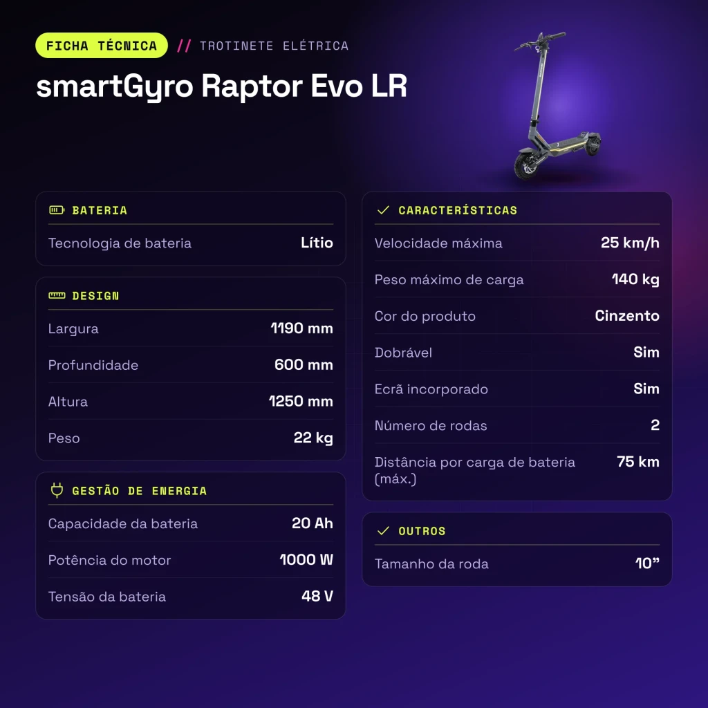 Patinete eléctrico smartGyro Raptor Evo LR 1000W 75km 25km/h 10 pulgadas Gris - características