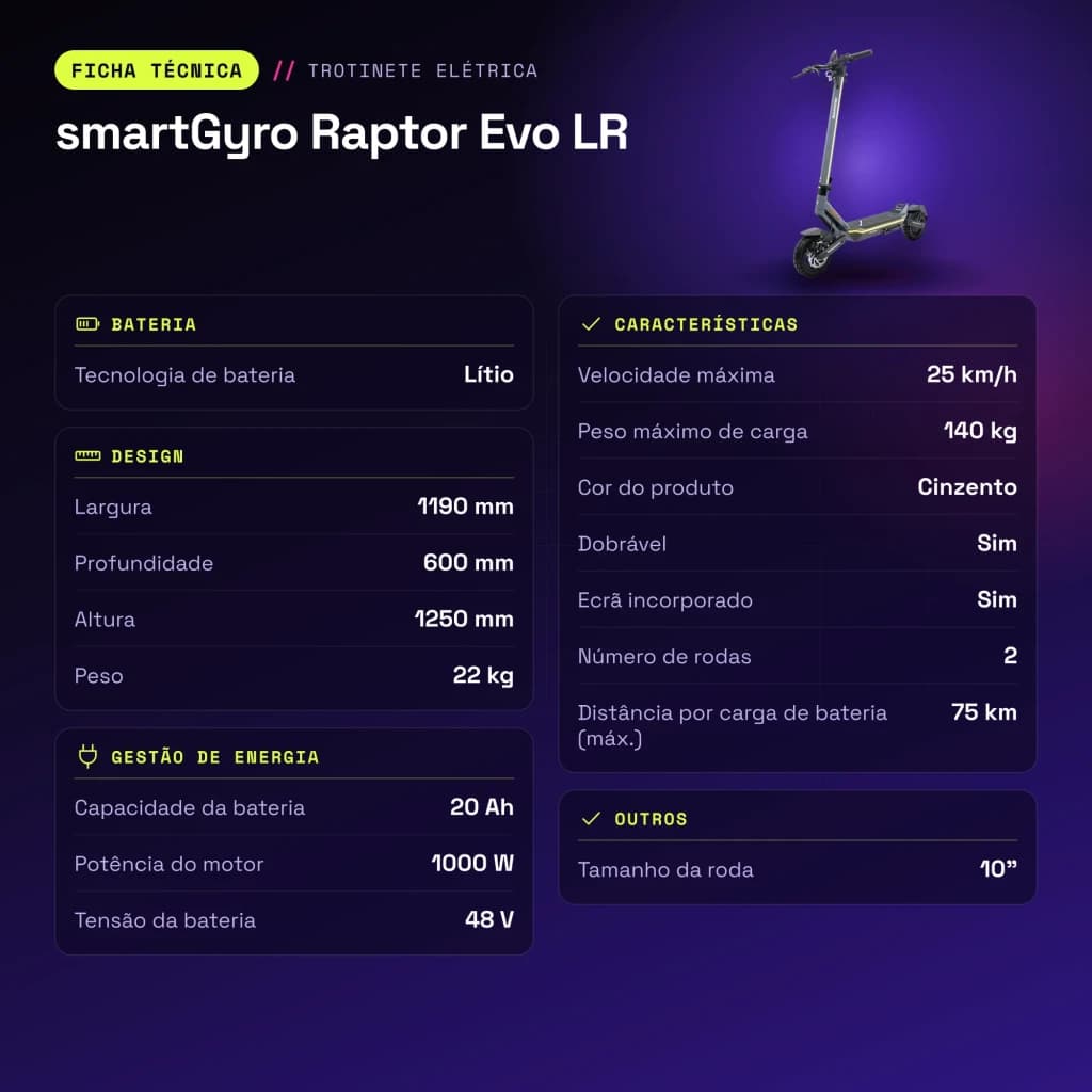 Patinete eléctrico smartGyro Raptor Evo LR 1000W 75km 25km/h 10 pulgadas Gris - características