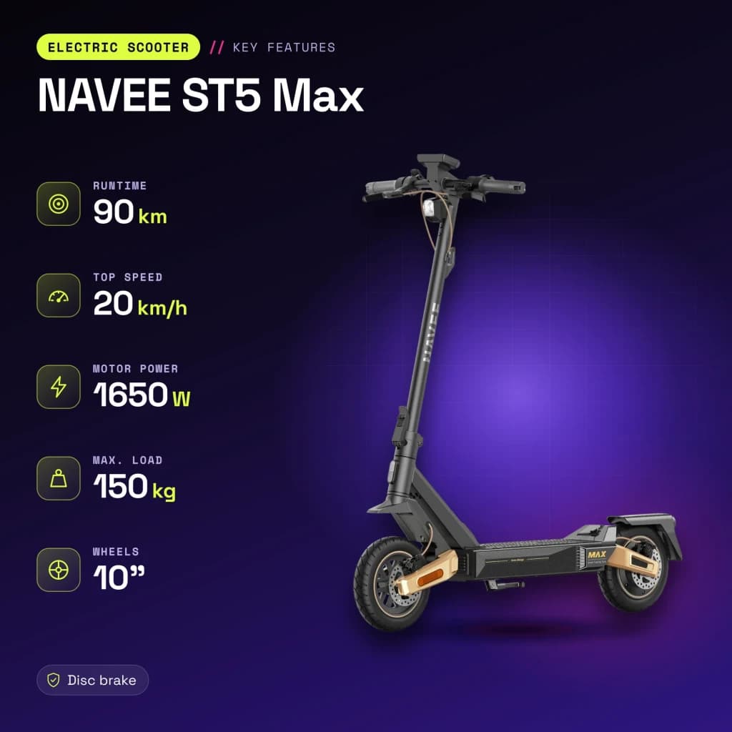 Patinete eléctrico NAVEE ST5 Max 1650W 90km 20km/h 10 pulgadas Negro - características