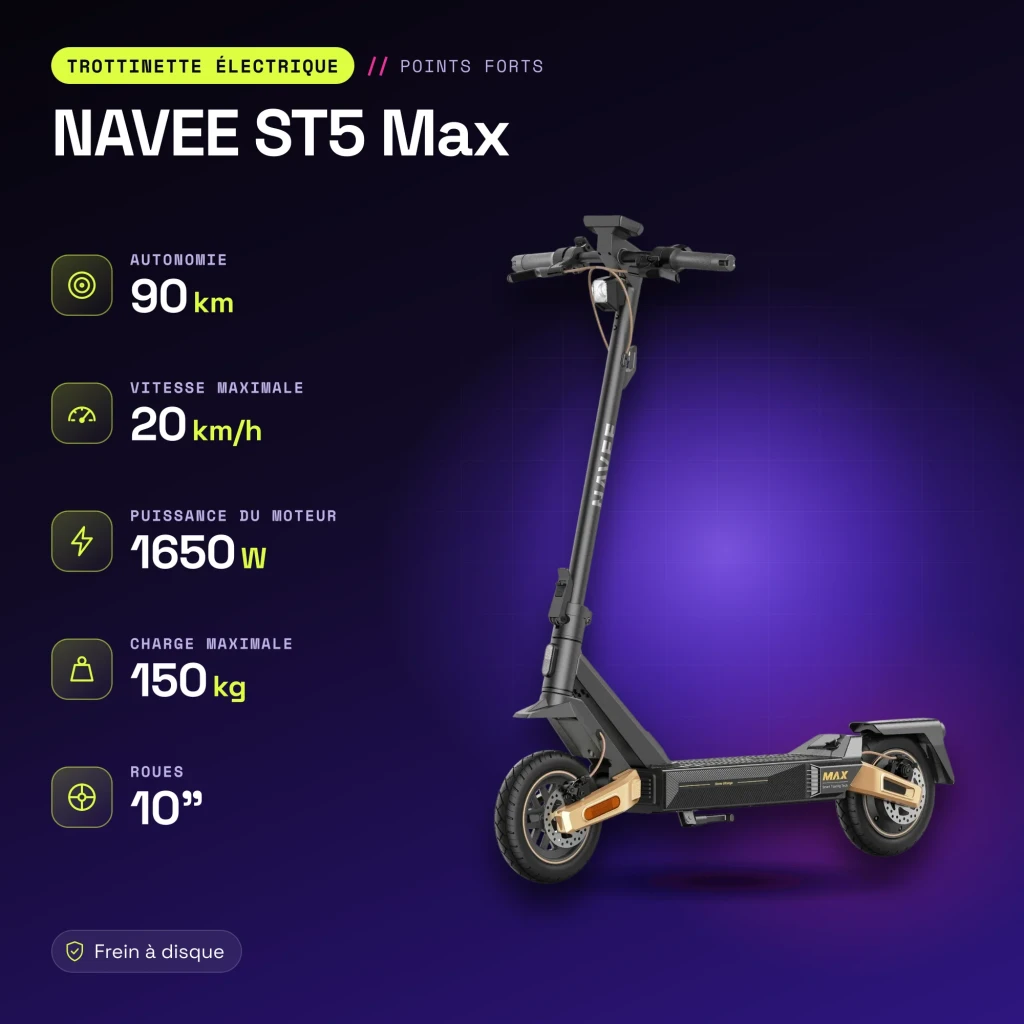 Patinete eléctrico NAVEE ST5 Max 1650W 90km 20km/h 10 pulgadas Negro - características