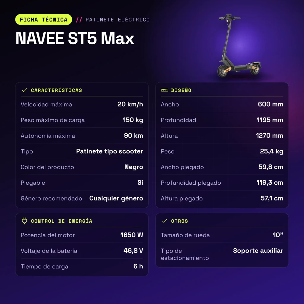 Patinete eléctrico NAVEE ST5 Max 1650W 90km 20km/h 10 pulgadas Negro - características