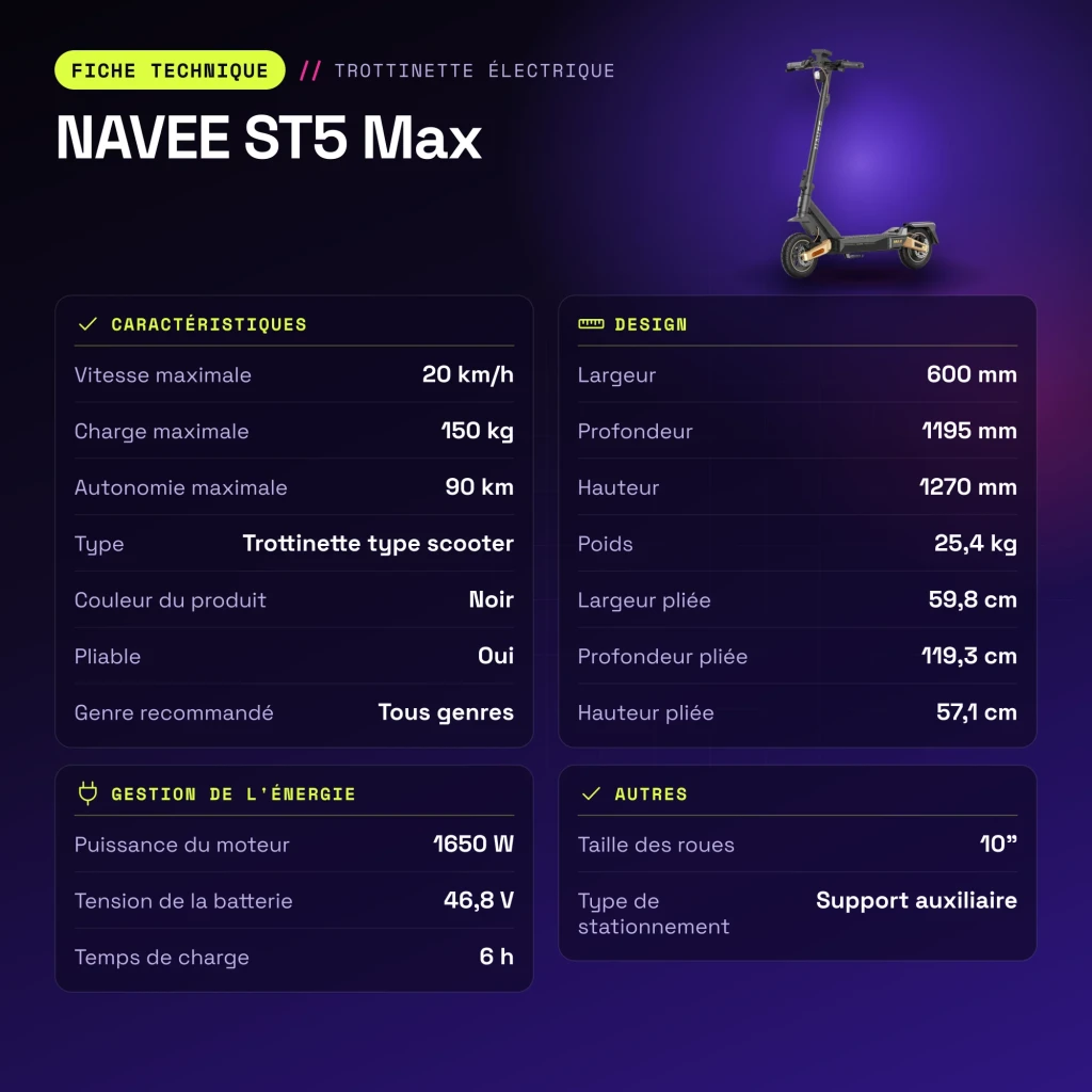 Patinete eléctrico NAVEE ST5 Max 1650W 90km 20km/h 10 pulgadas Negro - características
