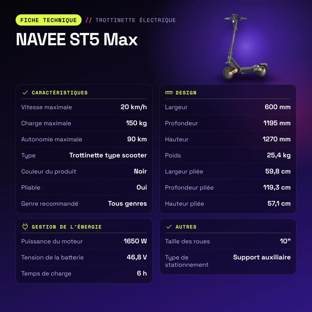 Patinete eléctrico NAVEE ST5 Max 1650W 90km 20km/h 10 pulgadas Negro - características