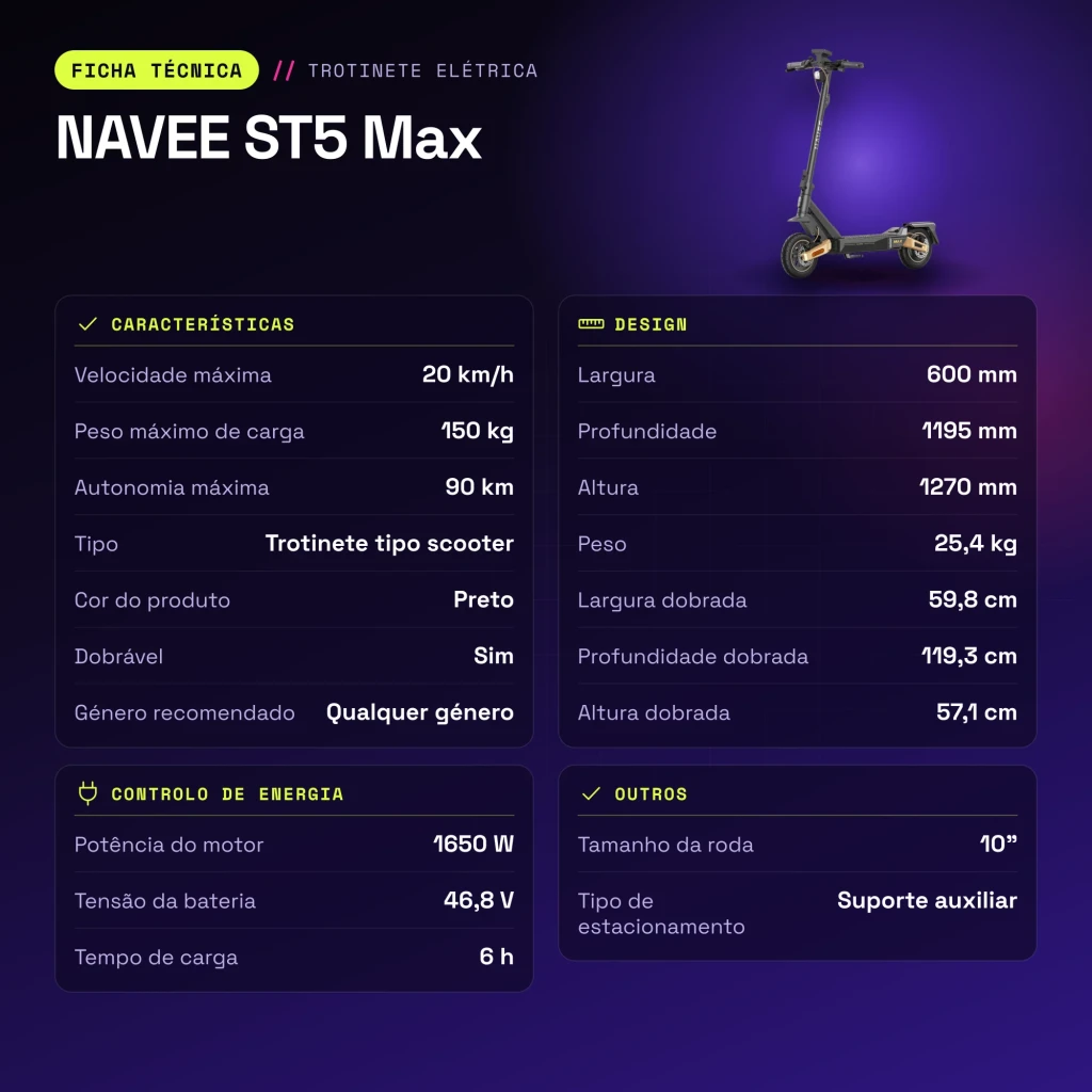 Patinete eléctrico NAVEE ST5 Max 1650W 90km 20km/h 10 pulgadas Negro - características