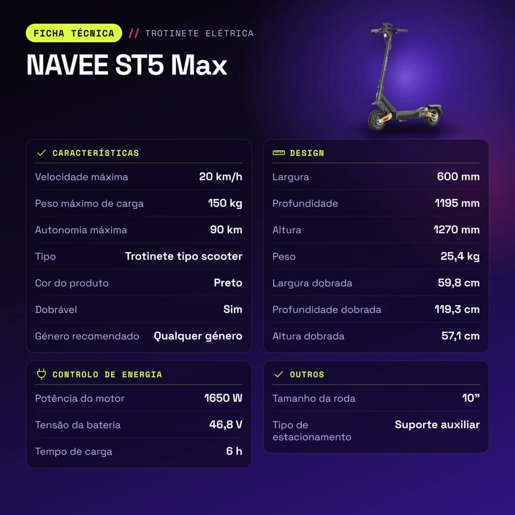 Patinete eléctrico NAVEE ST5 Max 1650W 90km 20km/h 10 pulgadas Negro - características