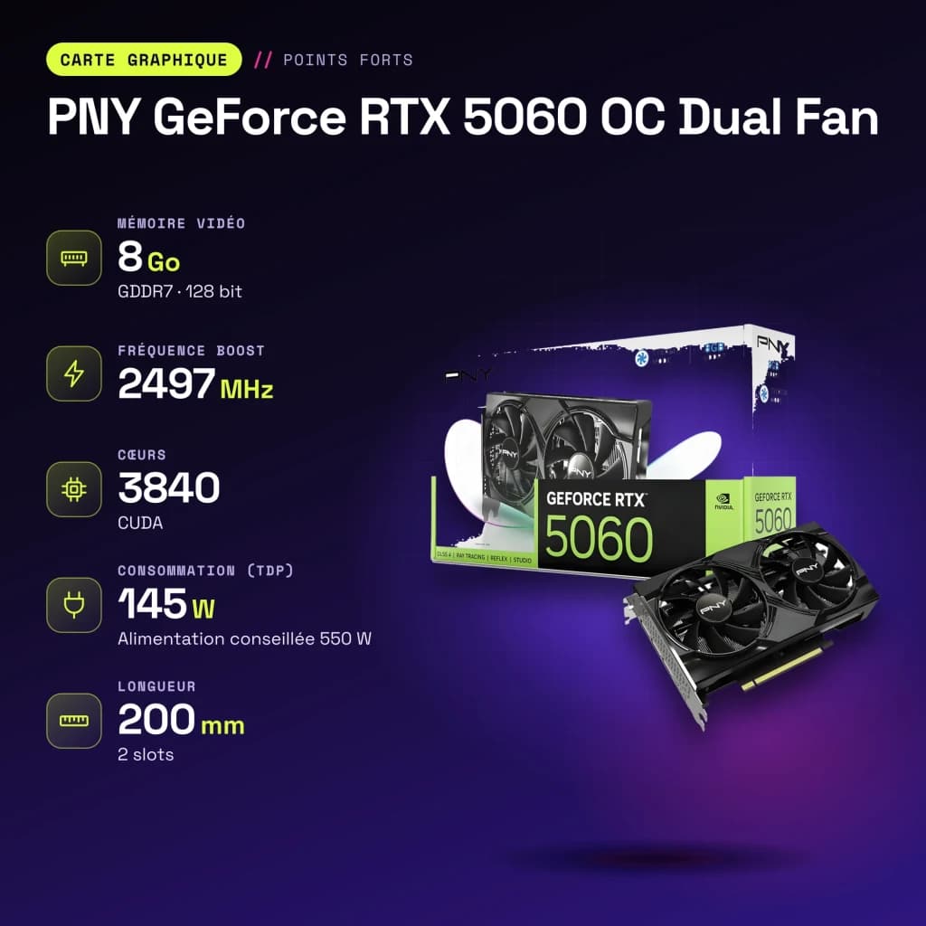 PNY GeForce RTX 5060 OC Dual Fan 8GB GDDR7 Negro - características